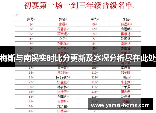 梅斯与南锡实时比分更新及赛况分析尽在此处
